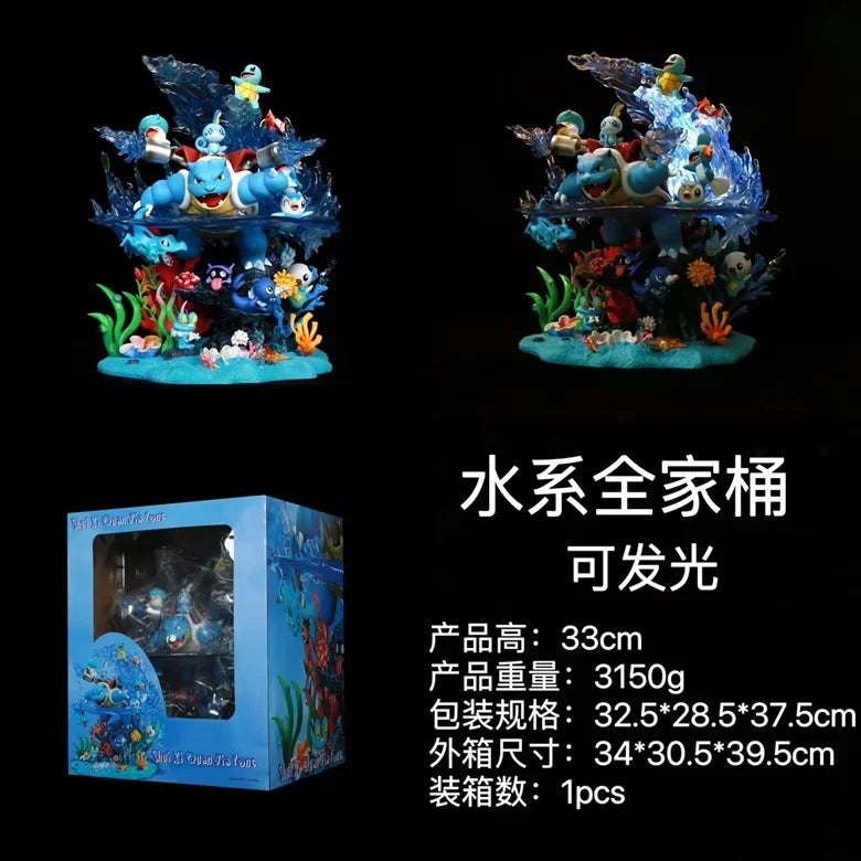 Pokemon GK Water Family Type Glowing Edition