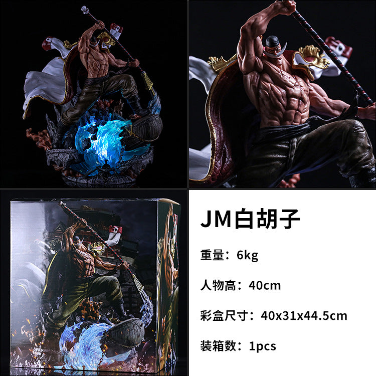 One Piece glowing pvc whitebeard